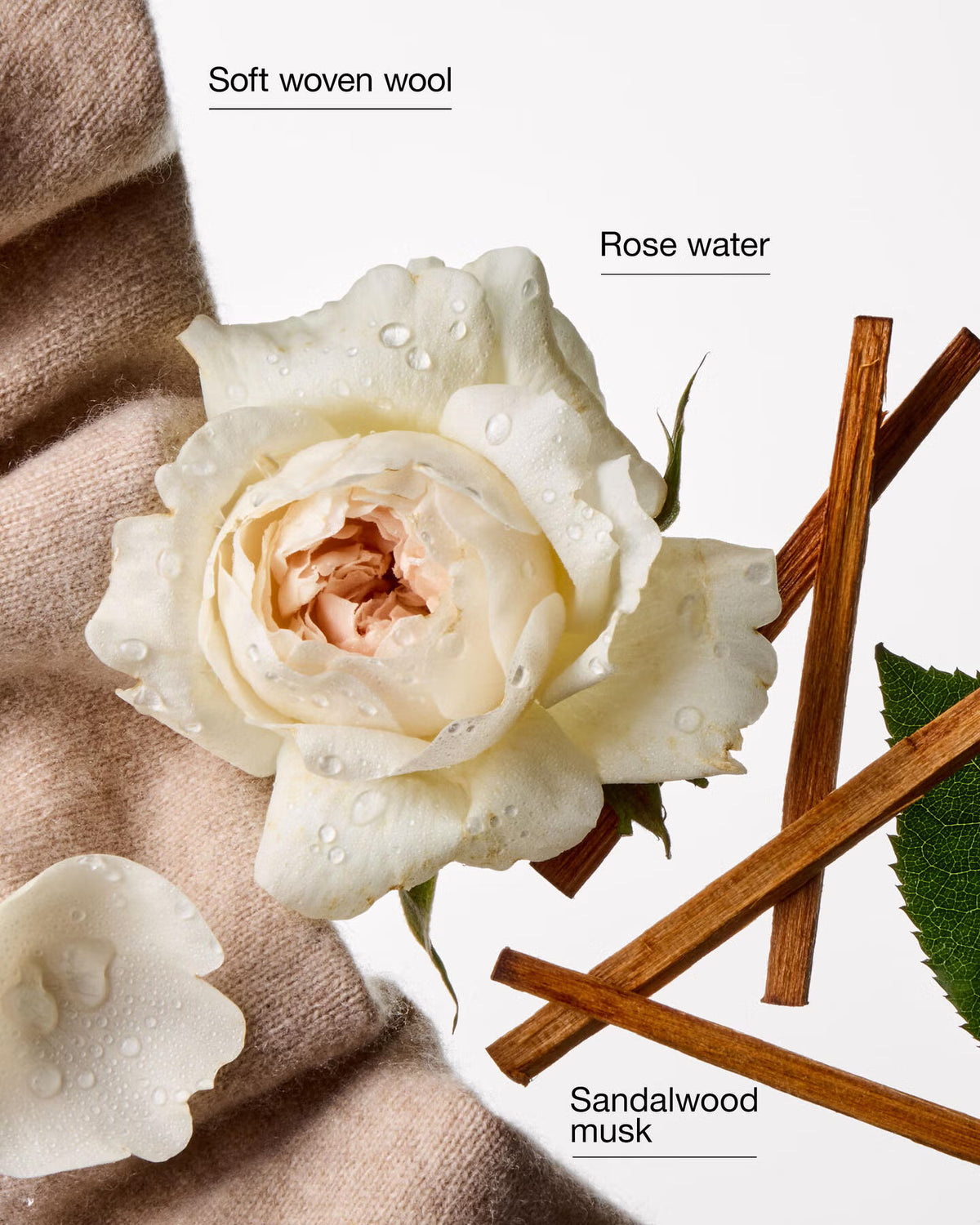 A styled product graphic showing a soft cream-colored woven wool fabric next to a white rose with water droplets, cinnamon sticks, and a green leaf, with text labels reading 'Soft woven wool', 'Rose water', and 'Sandalwood musk'. Purchase from www.americanbodycare.co.uk