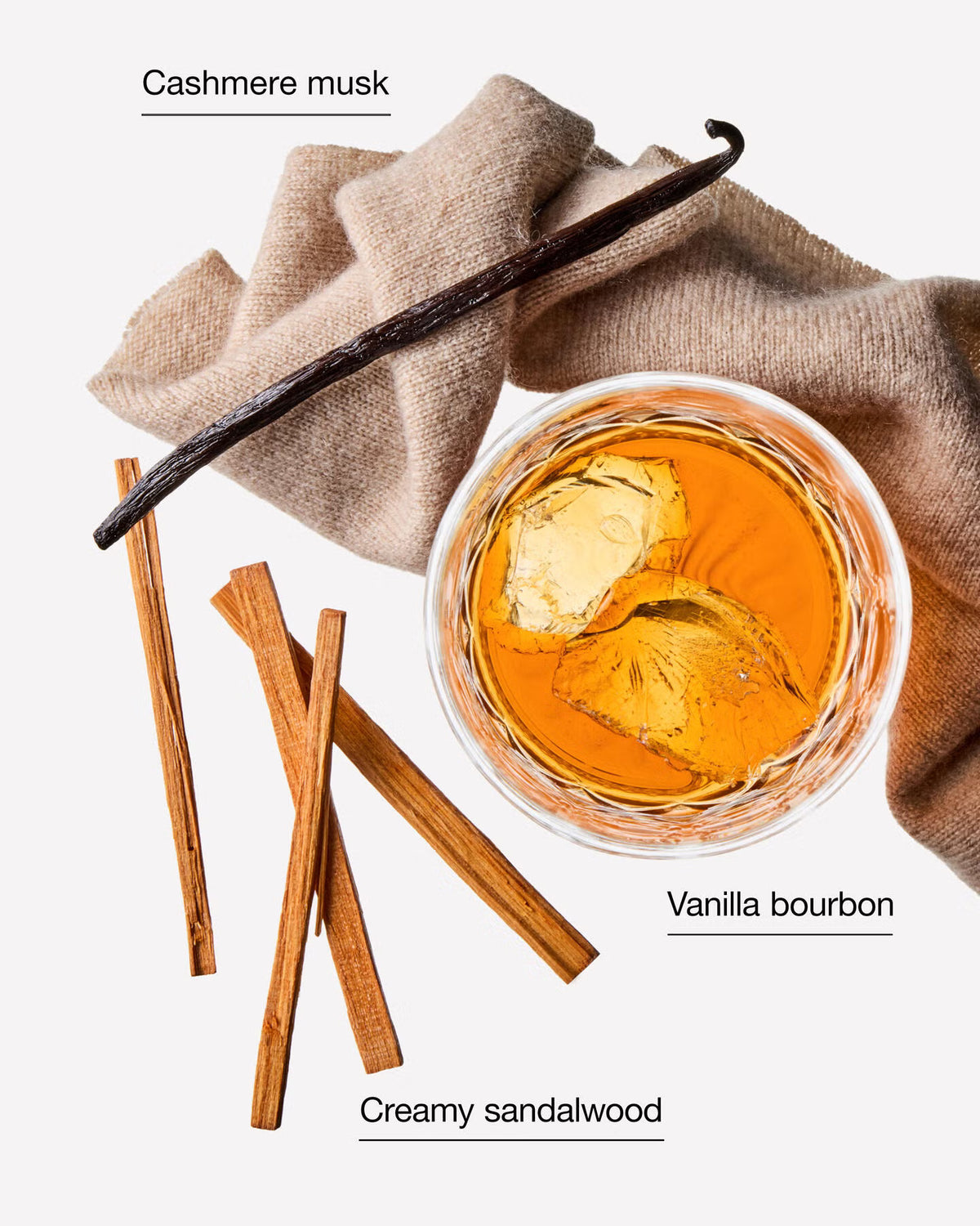 Bath & Body Works Bonfire Bash Body Lotion